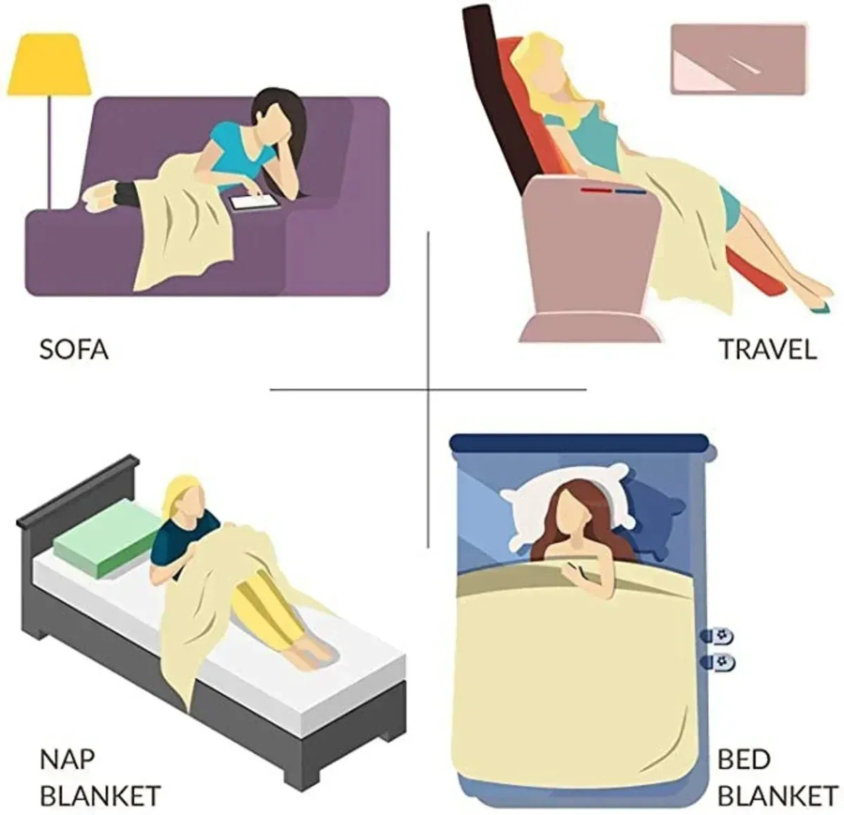 2026 Summer Dragon Ball Goku U - Home Textiles Blanket 评论和价格