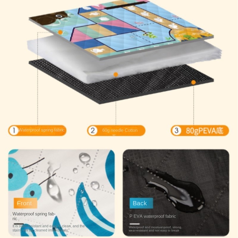 K-star Picnic Mat Moisture-pro - Home Textiles Sale 评论和价格