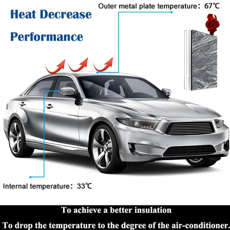 Car Sound Proofing Deadening M - Electric Blanket Heated 评论和价格